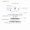 IP66 водонепроницаемые 180W промышленные светодиодные светильники UFO круглой формы для складских помещений и заводов для пищевой промышленности